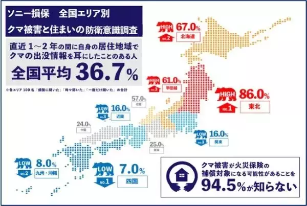クマの冬眠明け、出没数は5.5倍に　クマ被害は火災保険の補償対象になる可能性も