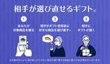 「LINEギフトが「父の日特集」　受け取り手が“選び直せる”ギフトなどで、迷わない贈り物選びを後押し」の画像2