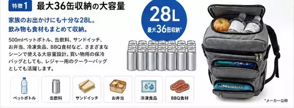 「背負えるクーラーバッグ「Breeze Pack」　最大36缶収納の28リットル大容量でキャンプや買い物の新定番になるか」の画像
