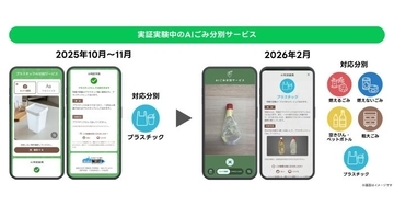 「これって何ごみ？」をAI判定　福岡市、全ての家庭ごみに対象を広げて実証実験