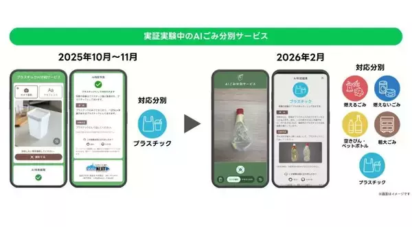 「これって何ごみ？」をAI判定　福岡市、全ての家庭ごみに対象を広げて実証実験