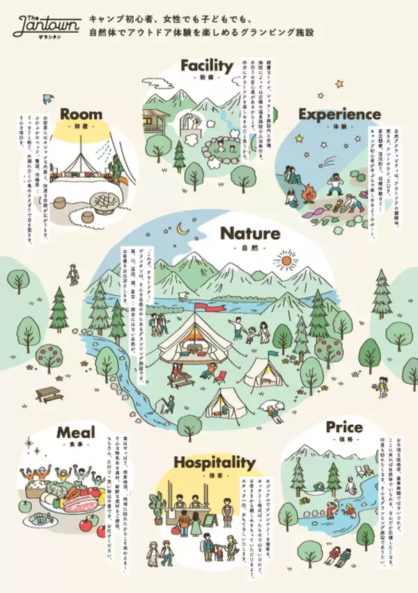 「香川県のオートキャンプ場に「焚き火カフェ」　冬場の閑散期活用し、手ぶらでアウトドア体験」の画像