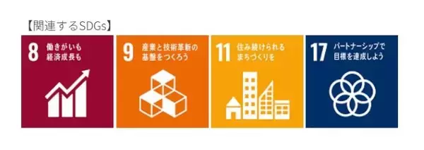 ＪＡ三井リース九州が地域特化事業のドーガンに出資　「金融の地産地消」で地域の発展を支援