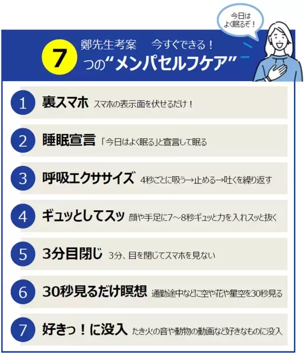ビジネスパーソンは「休んだつもりが疲れている」　第一三共ヘルスケアが「健康とセルフケアの実態調査」、手軽な「メンパセルフケア」も紹介