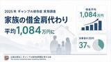 「ギャンブル依存症の実態は？　借金総額の平均は1000万円超え」の画像1