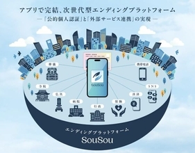 「一番悲しい人が、一番忙しい」現状を打破　デジタル終活アプリ「SouSou」がDXイノベーション大賞2025を受賞　