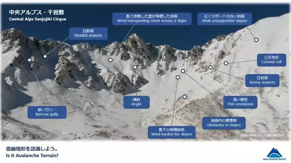 雪山登山もスキー場も雪崩の危険と隣り合わせ　長野県・白馬のスキー場で雪崩の危険啓発企画