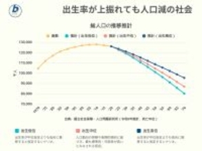 人口減社会の企業誘致は“伴走支援型”へ。　CEATECの自治体ブースに学ぶ「企業から選ばれる地域」の条件とは？