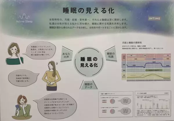 「女性の働き方と健康の両立、睡眠改善でサポート　パラマウントベッド　大槻朋子さん」の画像