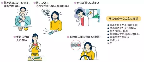 「重症筋無力症への正しい知識と理解を　8月8日広島市で公開講座、オンライン配信も」の画像