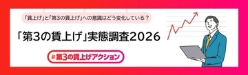 福利厚生の充実を経営者・一般社員とも意識　「第3の賃上げ」実態調査2026　食事補助がトップ