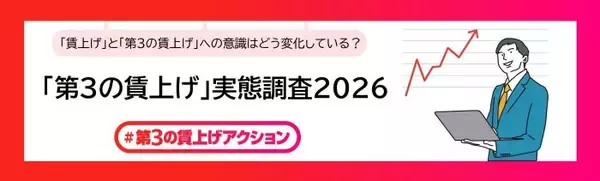 福利厚生の充実を経営者・一般社員とも意識　「第3の賃上げ」実態調査2026　食事補助がトップ