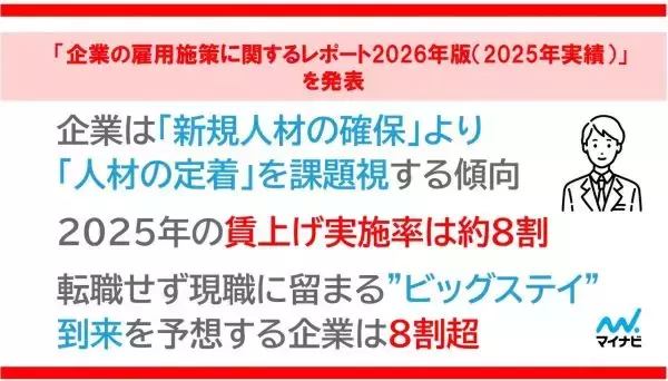 人材確保難の時代、日本にも「ビッグステイ」が到来か　マイナビ調査、企業の8割超が予想