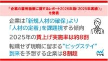 人材確保難の時代、日本にも「ビッグステイ」が到来か　マイナビ調査、企業の8割超が予想