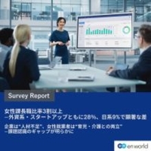 女性管理職の実態は？　企業タイプを問わず重視される「収入面」