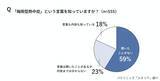 「梅雨型熱中症に気を付けよう　節電意識した対策法は？」の画像2