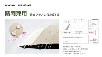 “1秒で整う折りたたみ傘”がさらに進化　カーボンファイバーを採用した200g超軽量モデルが登場