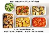 「食中毒が怖い梅雨がもうすぐ　プロに聞く「何がリスク高めるか」」の画像1