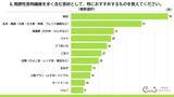「管理栄養士100人が選んだ「食物繊維の最強食材」　プロの推し1位は玄米・雑穀、日常使いでは大豆製品がトップに」の画像3