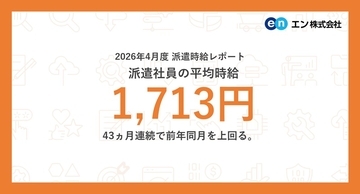DXやAI普及の影響もあって4月の事務系は過去最高！　エン派遣が時給状況を分析