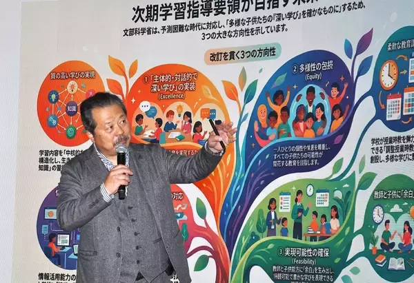 「学校のAI活用の在り方議論　東京青年会議所がセミナー」の画像