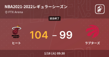 【NBAレギュラーシーズン】ヒートがラプターズを破る