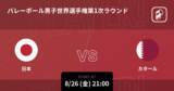 「【バレーボール男子世界選手権第1次ラウンド】まもなく開始！日本vsカタール」の画像1