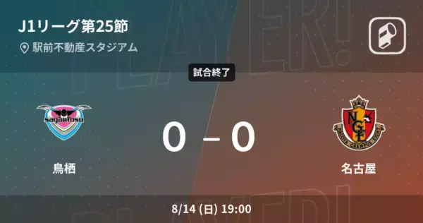 【J1第25節】鳥栖は名古屋とスコアレスドロー