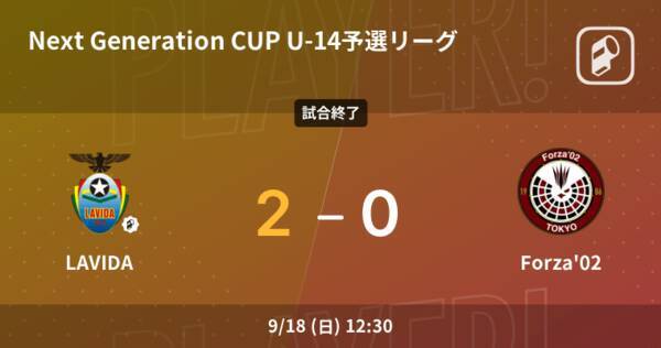 Next Generation Cup U 14予選リーグ Lavidaがforza 02を突き放しての勝利 22年9月18日 エキサイトニュース