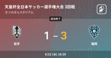 【天皇杯3回戦】福岡が岩手との攻防の末、勝利を掴み取る