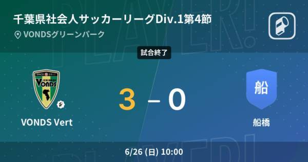 千葉県社会人サッカーリーグdiv 1第4節 Vonds Vertが船橋を突き放しての勝利 22年6月26日 エキサイトニュース 千葉県社会人サッカーリーグdiv 1第4節 Vonds Vertが船橋を突き放しての勝利 22年6月26日 エキサイトニュース
