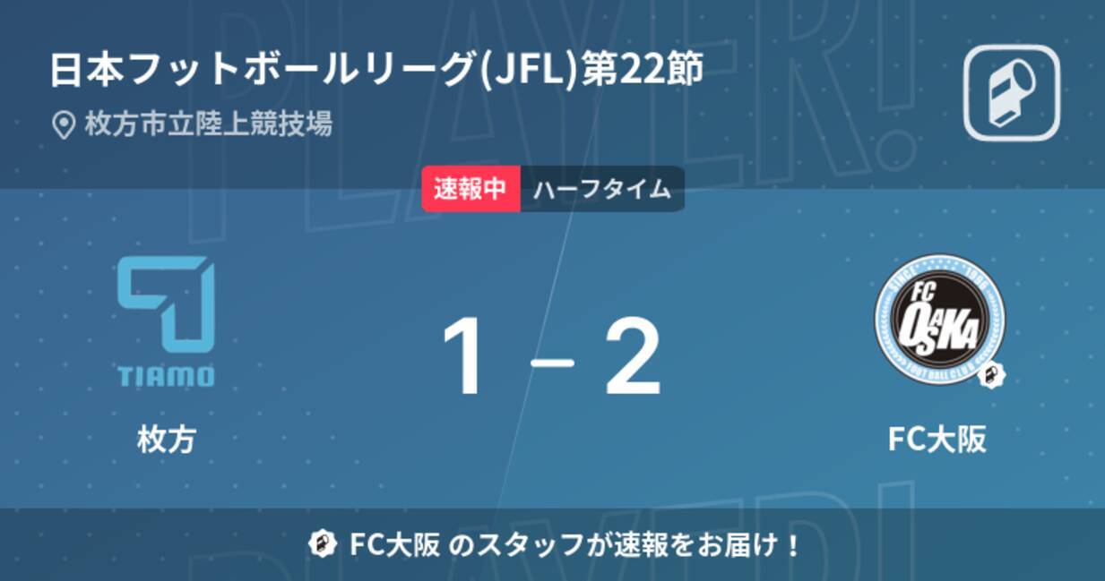 速報中 枚方vsfc大阪は Fc大阪が1点リードで前半を折り返す 22年9月18日 エキサイトニュース