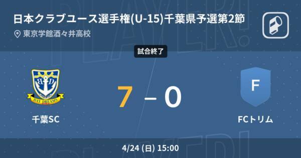 日本クラブユース選手権 U 15 千葉県予選第2節 千葉scがfcトリムを突き放しての勝利 22年4月24日 エキサイトニュース