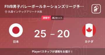 【速報中】日本vsカナダは、日本が第1セットを取る