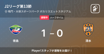 【速報中】徳島vs清水は、徳島が1点リードで前半を折り返す