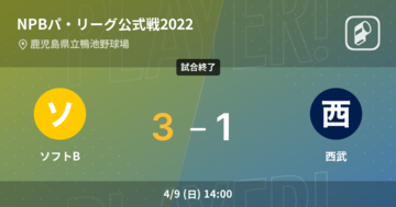 【NPBパ・リーグ公式戦ペナントレース】ソフトBが西武から勝利をもぎ取る