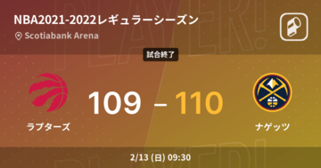 【NBAレギュラーシーズン】ナゲッツがラプターズから勝利をもぎ取る