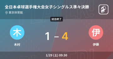 【全日本卓球選手権大会女子シングルス準々決勝】伊藤が木村を破る