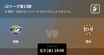 【J2第13節】まもなく開始！徳島vs清水