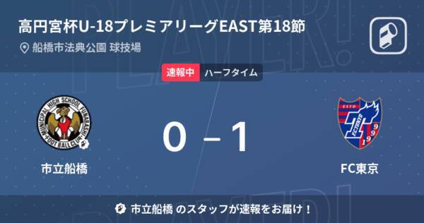 速報中 市立船橋vsfc東京は Fc東京が1点リードで前半を折り返す 22年10月16日 エキサイトニュース