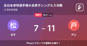 【速報中】松平vs戸上は、戸上が第3ゲームを取る