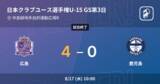 「【日本クラブユースサッカー選手権大会U-15グループステージ第3日】広島が鹿児島を突き放しての勝利」の画像1
