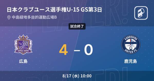 日本クラブユースサッカー選手権大会u 15グループステージ第3日 広島が鹿児島を突き放しての勝利 22年8月17日 エキサイトニュース