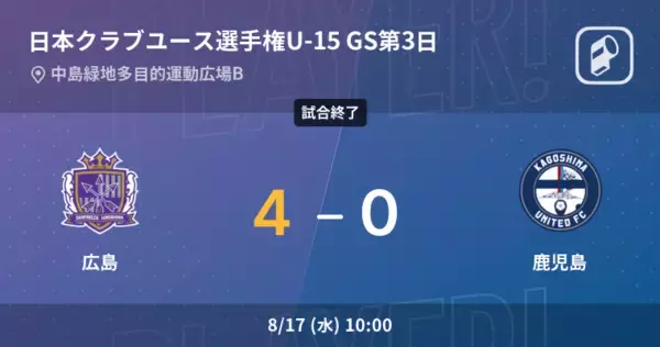 【日本クラブユースサッカー選手権大会U-15グループステージ第3日】広島が鹿児島を突き放しての勝利