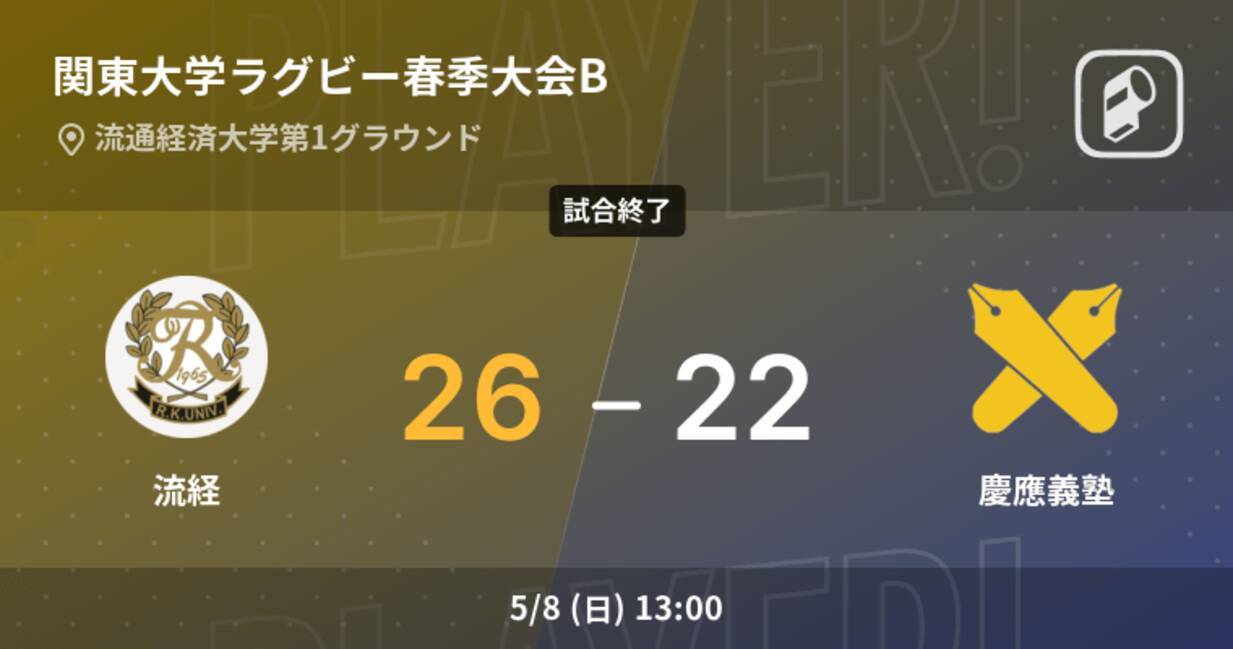 関東大学ラグビー春季b5 8 流経が慶應義塾から勝利をもぎ取る 22年5月8日 エキサイトニュース