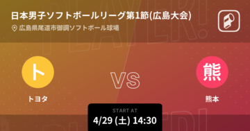 【日本男子ソフトボールリーグ第1節(広島大会)】まもなく開始！トヨタvs熊本