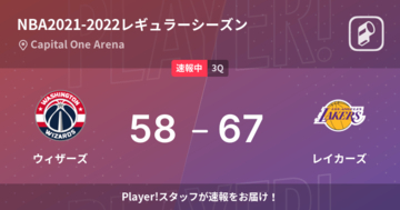 【速報中】2Q終了しレイカーズがウィザーズに9点リード