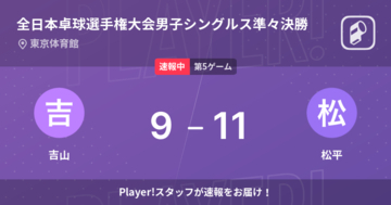 【速報中】吉山vs松平は、松平が第4ゲームを取る