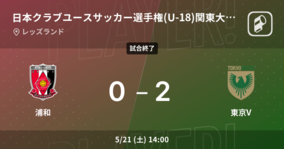 【速報中】浦和vs東京Vは、東京Vが2点リードで前半を折り返す