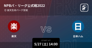 【NPBパ・リーグ公式戦ペナントレース】まもなく開始！楽天vs日本ハム